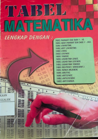 Image of Tabel Matematika Lengkap