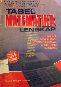 Image of Tabel Matematika